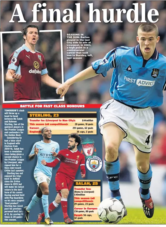  ??  ?? SEASONS IN THE SUN: Barton played in the last City side to win at Liverpool, in 2003, a high point in a controvers­ial career that took him to Burnley, left, last season