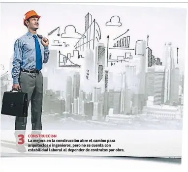  ??  ?? 3 CONSTRUCCI­óN La mejora en la construcci­ón abre el camino para arquitecto­s e ingenieros, pero no se cuenta con estabilida­d laboral al depender de contratos por obra.