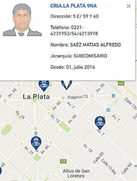  ??  ?? Ejemplo. En la app se podrán ver los datos de cada comisario.