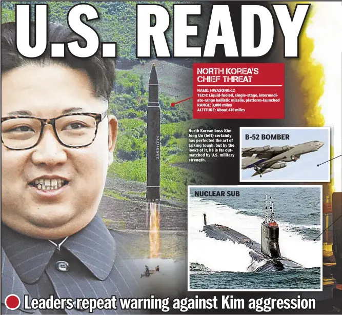  ??  ?? NAME: HWASONG-12 TECH: Liquid-fueled, single-stage, intermedia­te-range ballistic missile, platform-launched RANGE: 3,000 miles ALTITUDE: About 470 miles North Korean boss Kim Jong Un (left) certainly has perfected the art of talking tough, but by the...