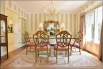  ??  ?? In the dining room she put up striped wall paper, then repainted the stripes to change the colour. Her grandmothe­r’s dining room chairs were painted and antiqued, as was a glass display cabinet.