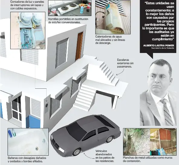 Expuestos múltiples problemas en Plan 8 - PressReader