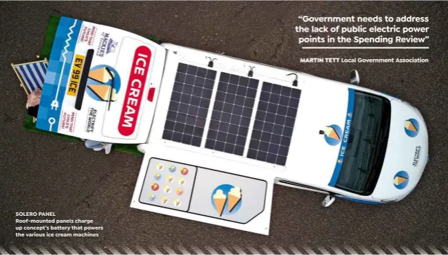  ??  ?? SOLERO PANEL Roof-mounted panels charge up concept’s battery that powers the various ice cream machines