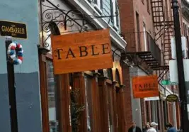  ?? SUZANNE KREITER/GLOBE STAFF ?? The Table Restaurant in the North End is at odds with a would-be patron over a cancellati­on fee it charged him.