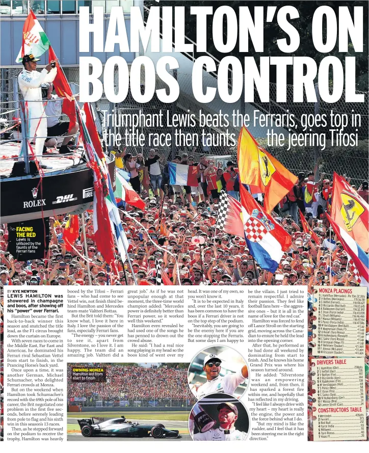  ??  ?? FACING THE RED Lewis is unfazed by the taunts of the Ferrari fans OWNING MONZA Hamilton led from start to finish