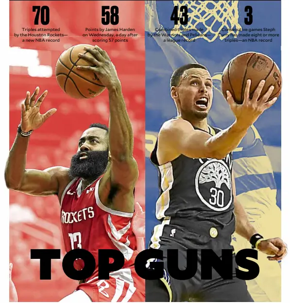  ?? —AFP, AP ?? James Harden (left) and Steph Curry come up with huge scoring feats.