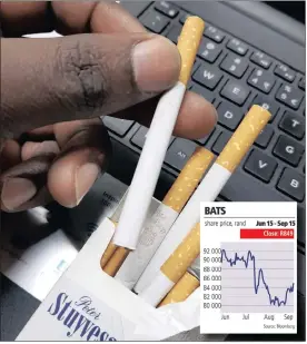  ?? PHOTO: SIMPHIWE MBOKAZI/ANA ?? A British American Tobacco South Africa product. The Advertisin­g Authority of South Africa has ruled in Batsa’s favour in its two complaints against CK and Cisa.