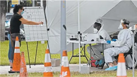  ?? LYNNE SLADKY/AP ?? Health care workers take informatio­n from people in line at a walk-up COVID-19 testing site Friday in Miami Beach, Florida.