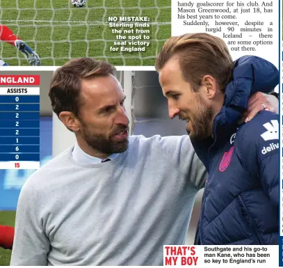  ??  ?? THAT’S
Southgate and his go- to man Kane, who has been MY BOY so key to England’s run