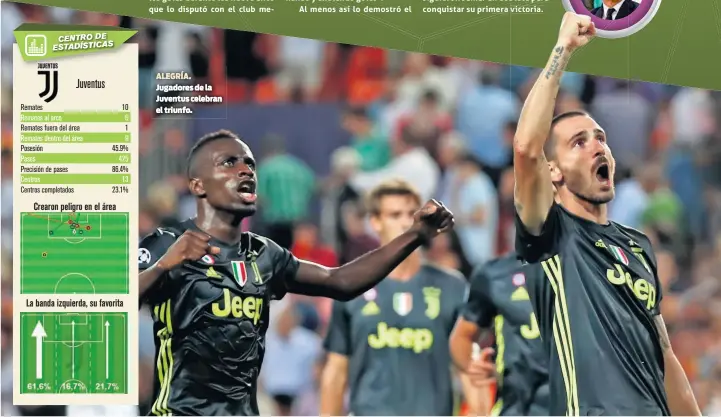  ??  ?? ALEGRÍA. Jugadores de la Juventus celebran el triunfo.