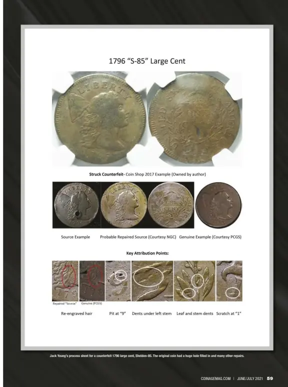  ??  ?? Jack Young’s process sheet for a counterfei­t 1796 large cent, Sheldon-85. The original coin had a huge hole filled in and many other repairs.