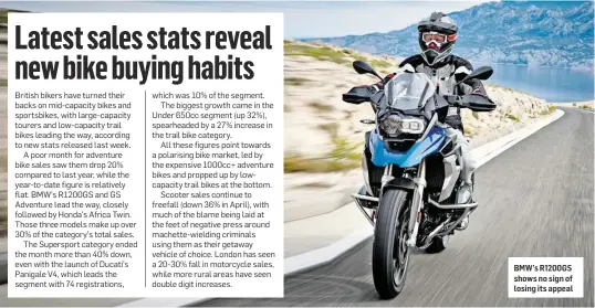  ??  ?? BMW’s R1200GS shows no sign of losing its appeal