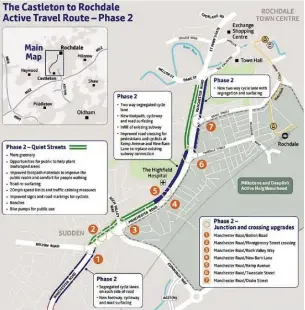  ?? Rochdale Council ?? ●●Castleton to Rochdale Travel Map plan