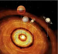  ??  ?? CI Tau’s two outer planets are about the mass of Saturn; its inner ones are one and 10 times the mass of Jupiter