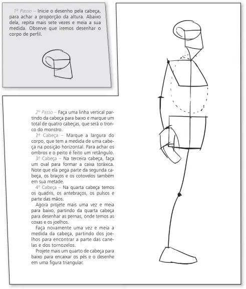 Para iniciantes】Como desenhar perfis