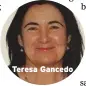  ??  ?? : Teresa Gancedo