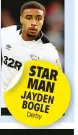  ??  ?? STAR MAN JAYDEN BOGLE Derby