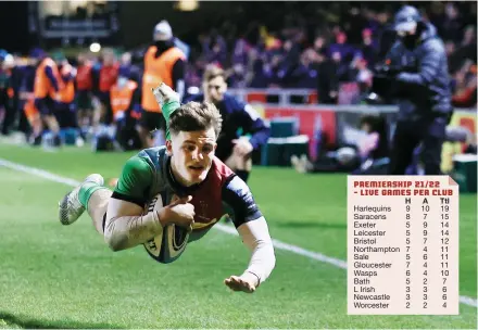  ?? PICTURES: Getty Images ?? One for the cameras: Oscar Beard of Harlequins scores against London Irish