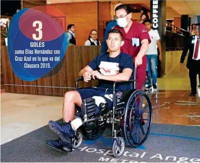  ??  ?? POSITIVO. Elías Hernández, en silla de ruedas, tras la salida del hospital donde fue operado de la rodilla izquierda.