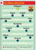  ??  ?? Esta es su última alineación, con la que ganó la Copa sin Luis Suárez.