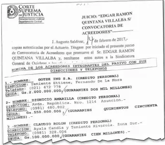  ??  ?? Parte del expediente del juicio de convocator­ia de acreedores, iniciado por Édgar Quintana. Los datos del segundo de la lista coinciden con los del diputado Dionisio Amarilla.