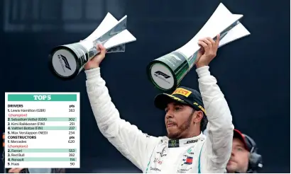  ?? AP ?? Hamilton won the Brazilian GP on Sunday and helped his Mercedes team take the Constructo­rs’ title for the fifth straight year. —