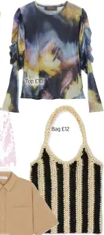  ?? ?? Top £10
Bag £12