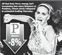  ??  ?? All that Katy Perry energy isn’t translatin­g into more listeners at Pandora, whose stock collapsed in extended trading Thursday.