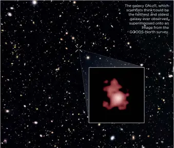  ??  ?? SPACE & PHYSICS
The galaxy GN-z11, which scientists think could be the farthest and oldest galaxy ever observed, superimpos­ed onto an image from the GOODS-North survey.