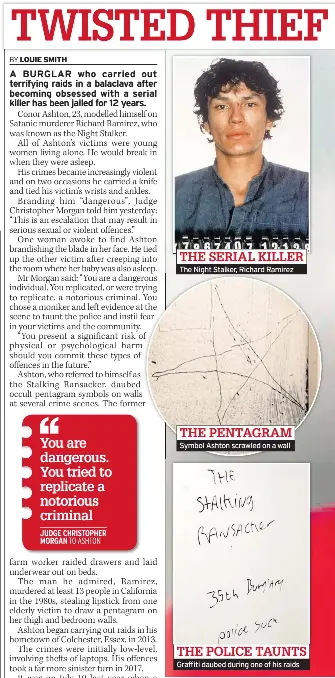 THE NIGHT STALKER COPYCAT’S RAMPAGE OF TERROR - PressReader