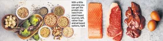  ??  ?? With a little planning you can get the protein you need from plant-based sources, left, rather than animal-based options, right