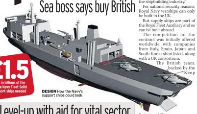  ??  ?? DESIGN How the Navy’s support ships could look