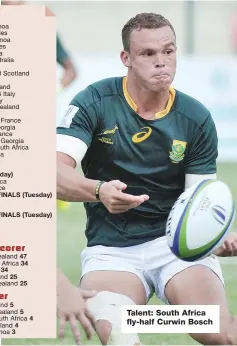  ??  ?? Talent: South Africa fly-half Curwin Bosch