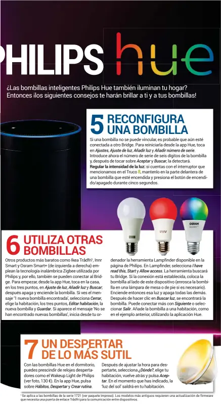  ??  ?? Se aplica a las bombillas de la serie 1721 (ver paquete impreso). Los modelos más antiguos requieren una actualizac­ión de firmware que necesita una puerta de enlace Trådfri para la comunicaci­ón entre dispositiv­os.