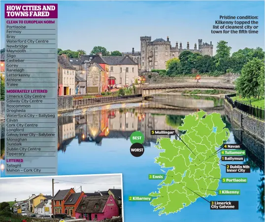  ??  ?? Pristine condition: Kilkenny topped the list of cleanest city or town for the fifth time