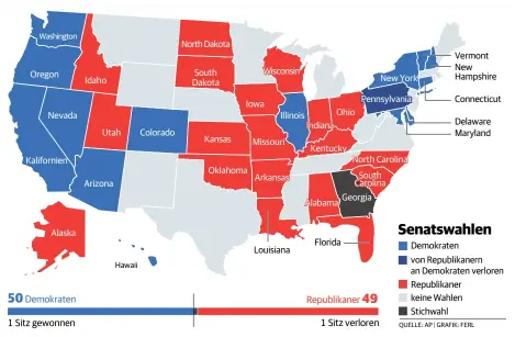  ?? QUELLE: AP | GRAFIK: FERL ??