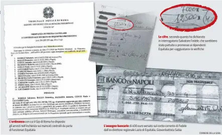  ??  ?? L’ordinanza con cui il Gip di Romaa hha disposto gli arresti nell’inchiesta sui mancatiti controlli da parte di funzionari Equitalia
Le cifre, secondo quanto ha dichiarato in interrogat­orio Salvatore Fedele, che sarebbero state pattuite o promesse ai...