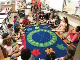  ??  ?? Classmates get to know each with an exercise in Heather Kurtz’s room at Pottstown’s Lincoln Elementary School Aug. 27.