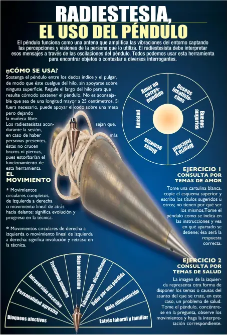 Radiestesia - ¿FUNCIONA?🤔 