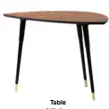  ??  ?? Table ¤45, Ikea