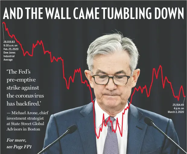  ?? source: bloomberg ; photo credit: Andrew Harer / Bloomberg ?? Jerome Powell, chairman of the U. S. Federal Reserve, at a news conference in Washington, D.C., on Tuesday. 25,914.49 4 p. m. on March 3, 2020 28,019.83 9: 30 a. m. on Feb. 25, 2020 Dow Jones Industrial Average