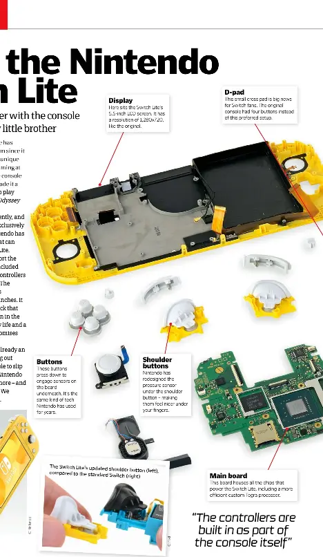 Inside the Switch Lite - PressReader