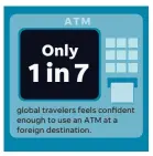  ?? MIKE B. SMITH, ALEJANDRO GONZALEZ/USA TODAY ?? SOURCE Visa’s Global Travel Intentions Survey of 15,523 adults in 27 global markets