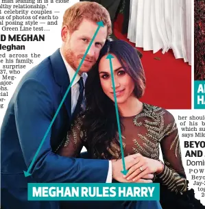  ?? ?? MEGHAN RULES HARRY