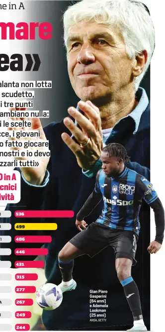  ?? ANSA, GETTY ?? Gian Piero Gasperini (64 anni) e Ademola Lookman (25 anni)