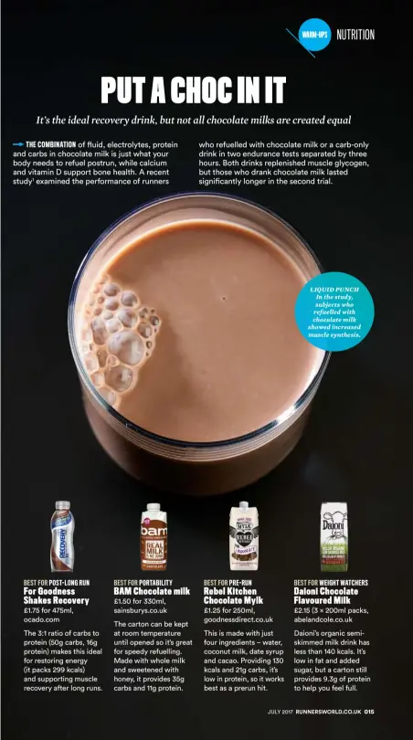  ??  ?? LIQUID PUNCH In the study, subjects who refuelled with chocolate milk showed increased muscle synthesis.
