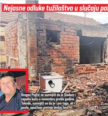  ?? ?? Dragan Pejčić se sumnjiči da je Slađani zapalio kuću u novembru prošle godine. Takođe, sumnjiči se da je i pre toga, ali i posle, upućivao pretnje bivšoj ženi