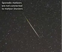  ??  ?? Sporadic meteors are not connected to meteor showers