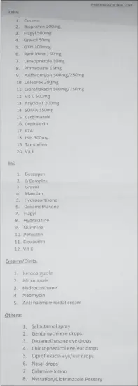  ??  ?? A list of medication currently unavailabl­e at the Oscar Joseph District Hospital