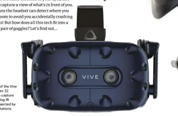  ??  ?? The front of the Vive Pro features 32 sensors to capture the incoming IR beams projected by the base stations